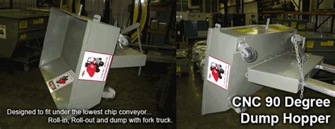 cnc hopper|Specialty Hoppers .